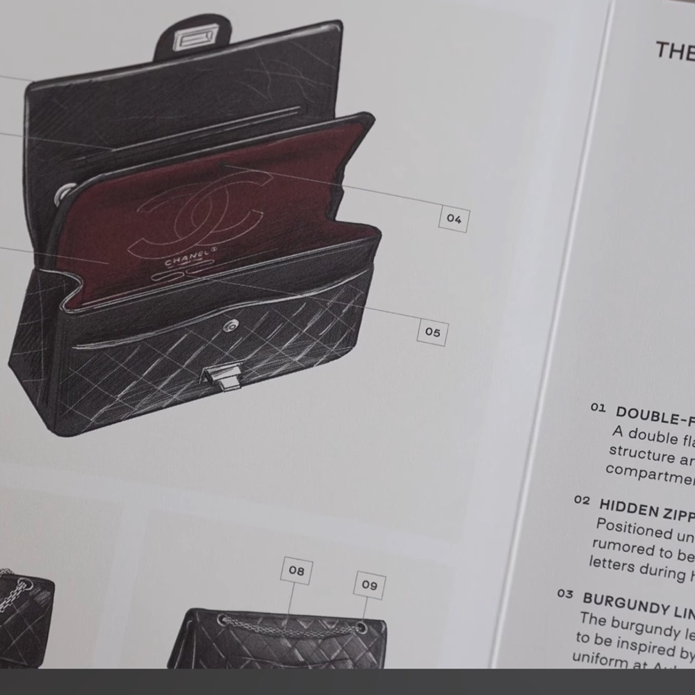 L🌺W START Pop up Chanel Book - Picture 10 of 16